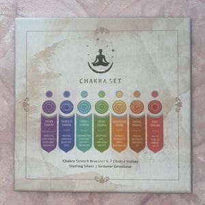 7 Chakra Stone Set•Bracelet